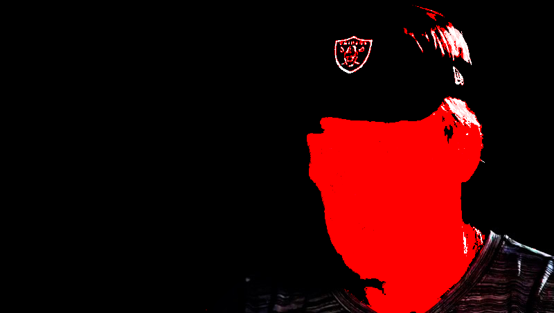 Illustration for article titled Why Your Team Sucks 2019: Oakland Raiders
